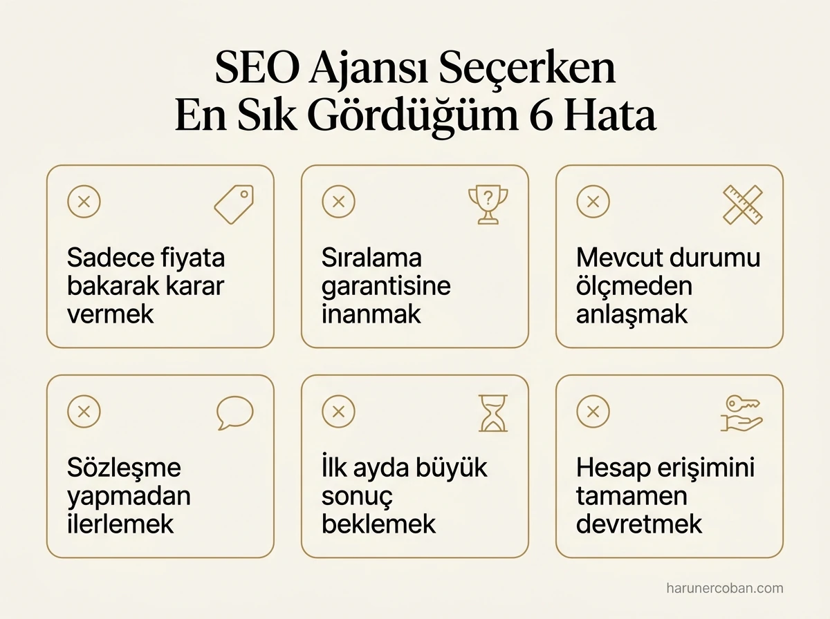 SEO ajansı seçerken en sık yapılan 6 hata: sadece fiyata bakmak, sıralama garantisine inanmak, sözleşmesiz ilerlemek