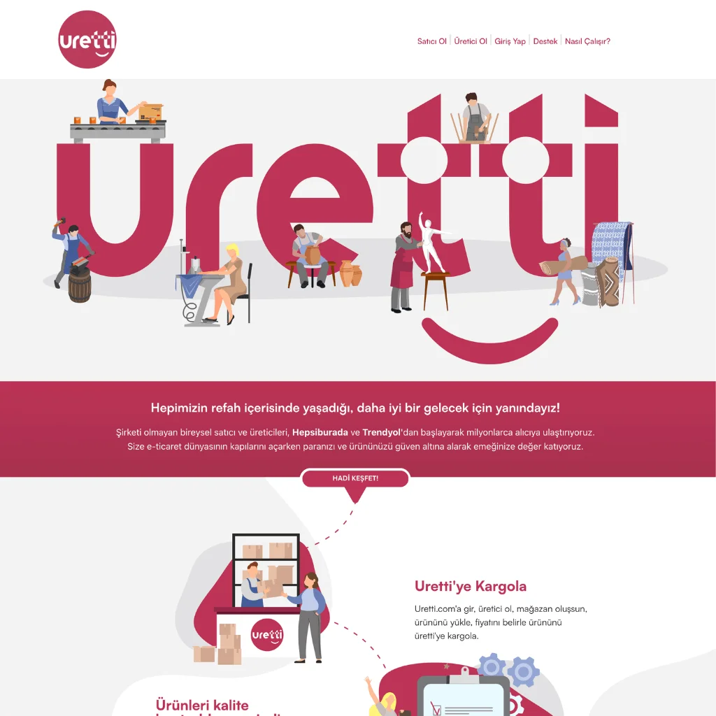 Uretti - Yazılım ve yazılım geliştirme Harun Erçoban